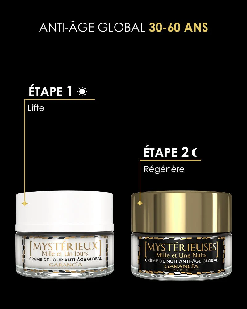 Coffret Mystérieuses Mille et Une Nuits - Crème de nuit anti-âge global - Image 7