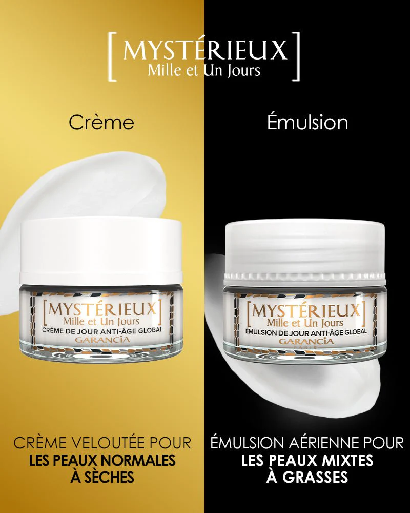 Coffret Mystérieuses Mille et Une Nuits - Crème de nuit anti-âge global - Image 9