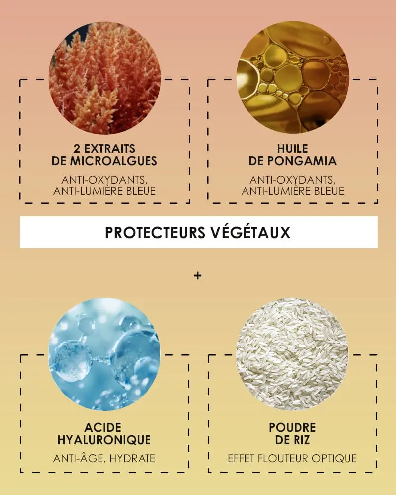 Fluide Invisible Perfecteur SPF50+ - Anti-âge & anti-taches - Image 4