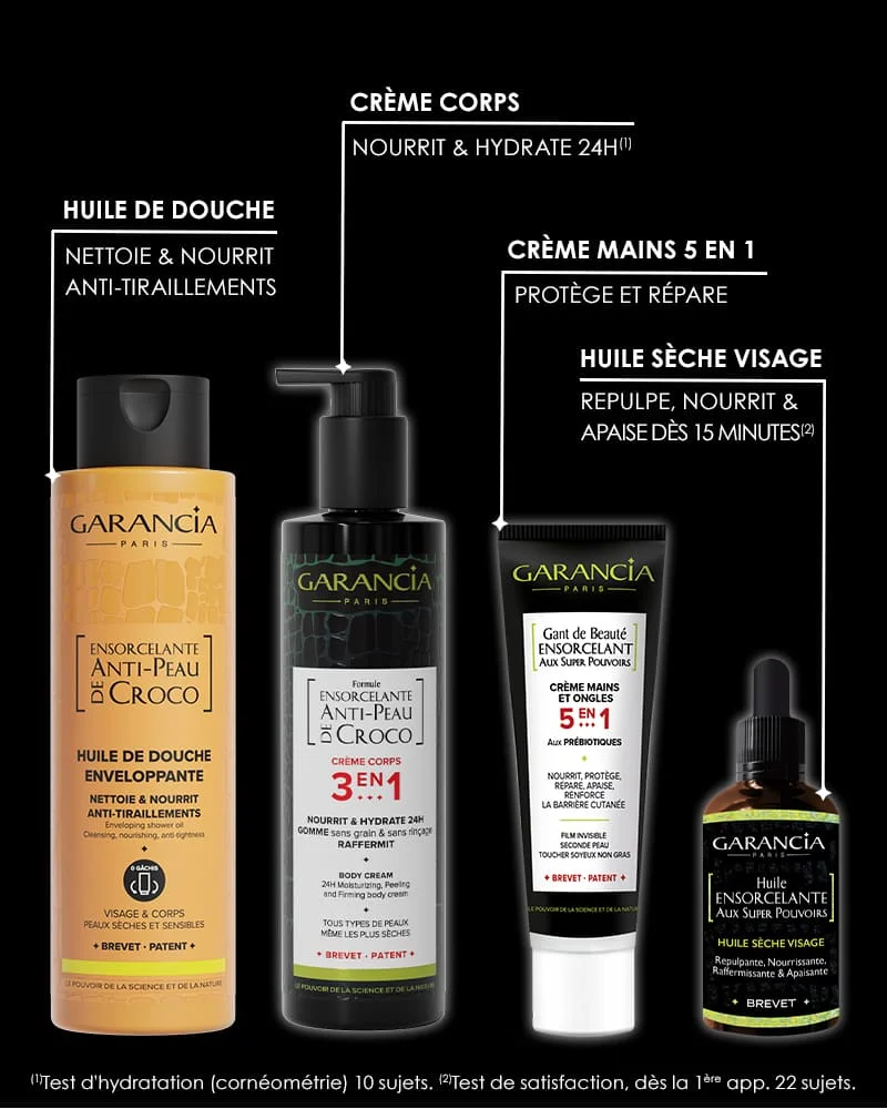 Lot de 2 Gant de Beauté Ensorcelant Aux Super Pouvoirs - Image 6