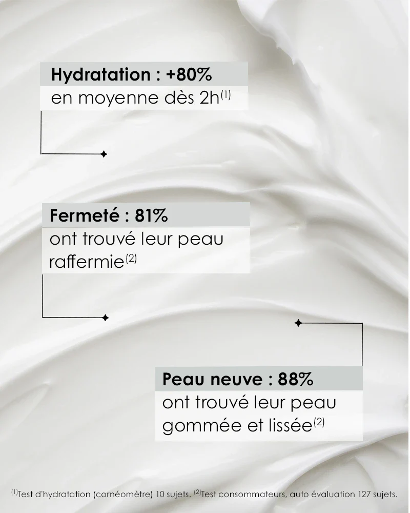 Formule Ensorcelante Anti-Peau de Croco Sans Parfum - Image 3