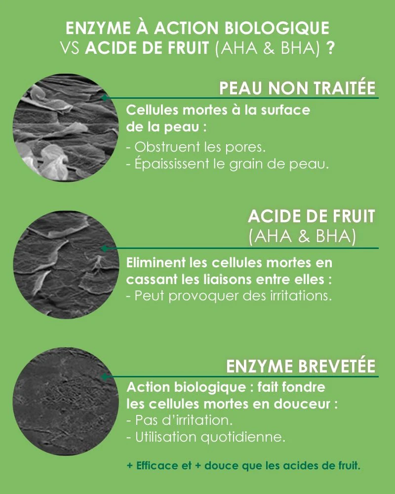 Pschitt Magique Nouvelle Peau Visage - Micropeeling ÉDITION LIMITÉE - Image 10