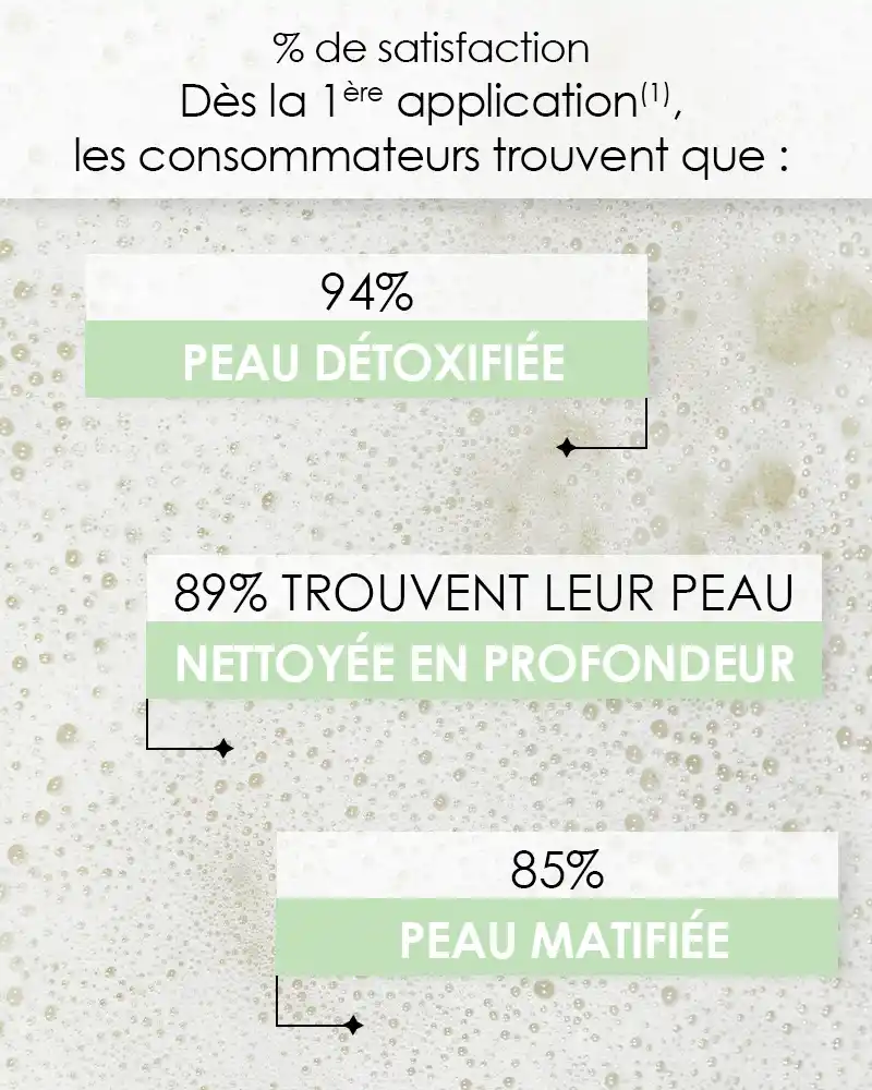 Sulfureuse Pâte du Marabout - Image 4