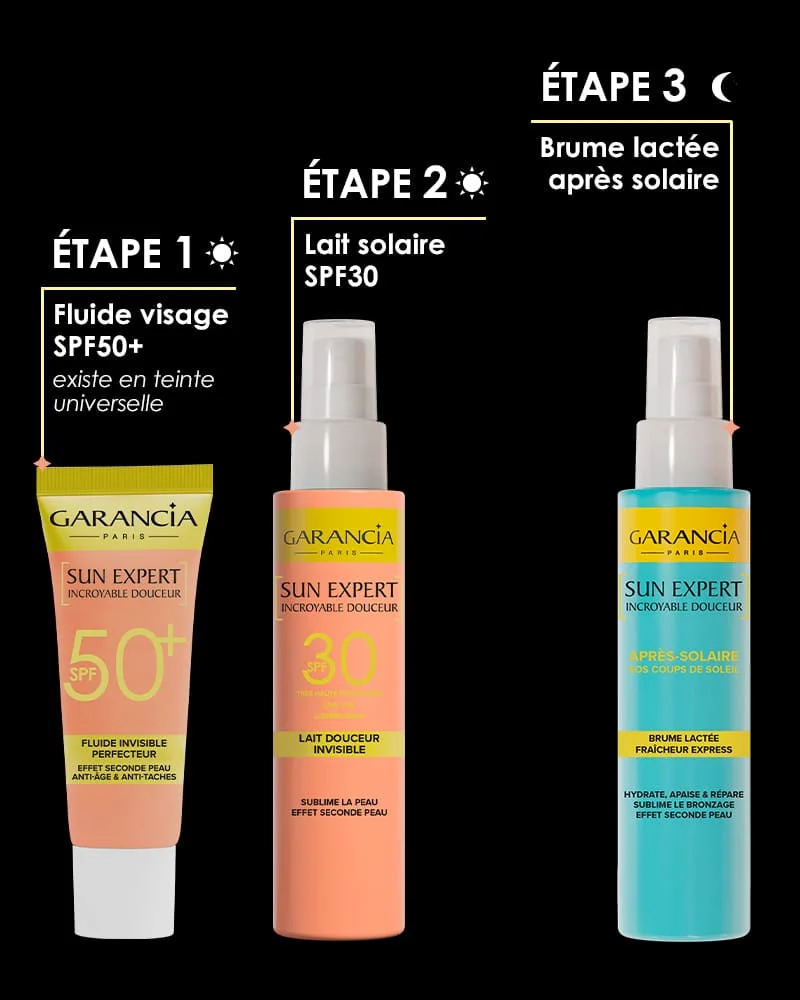 Mes essentiels solaires - format voyage - Image 4
