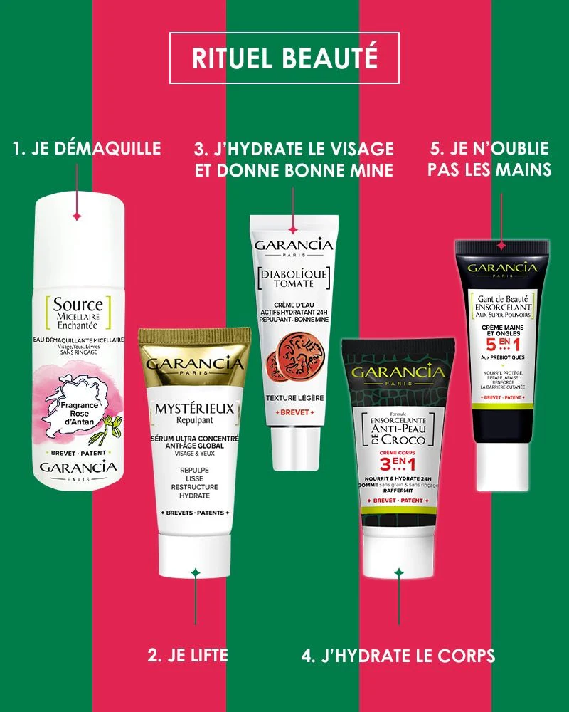 TROUSSE DE VOYAGE - Image 3